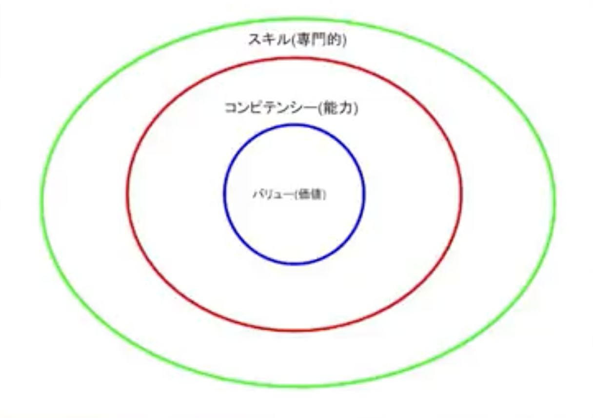 スクリーンショット 2020-08-10 12.02.18